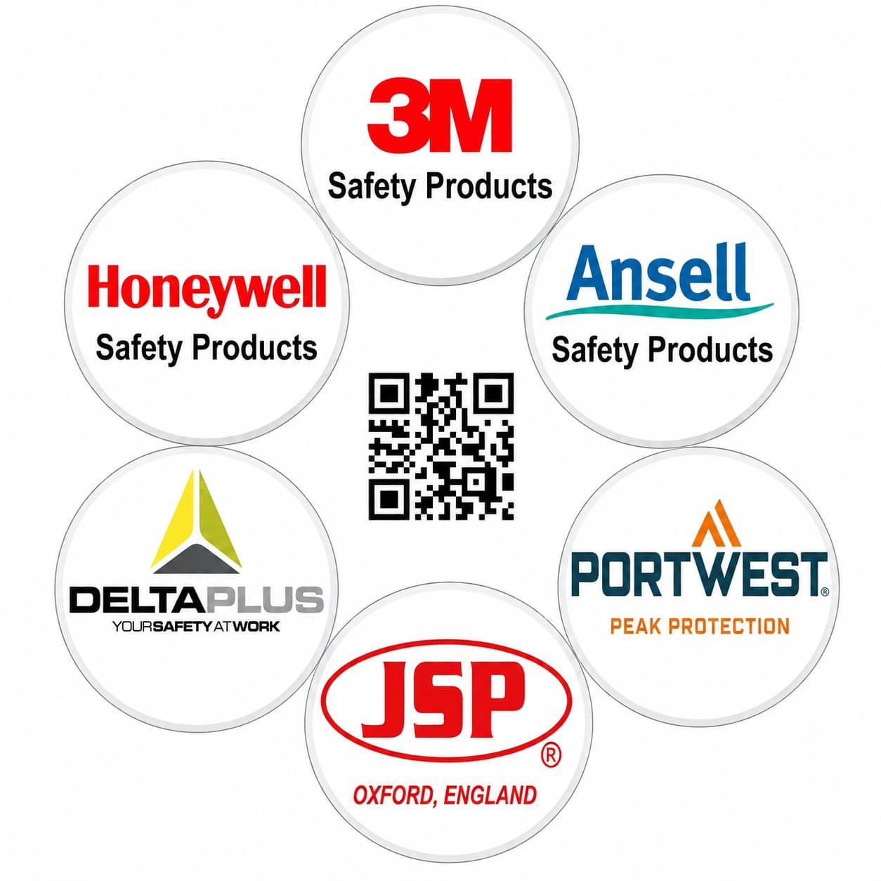 SmartSafety Hub Logo